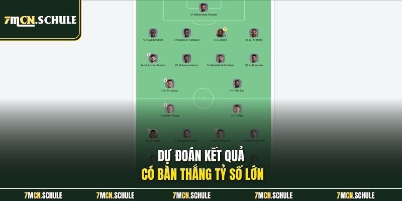 Dự đoán kết quả có bàn thắng tỷ số lớn